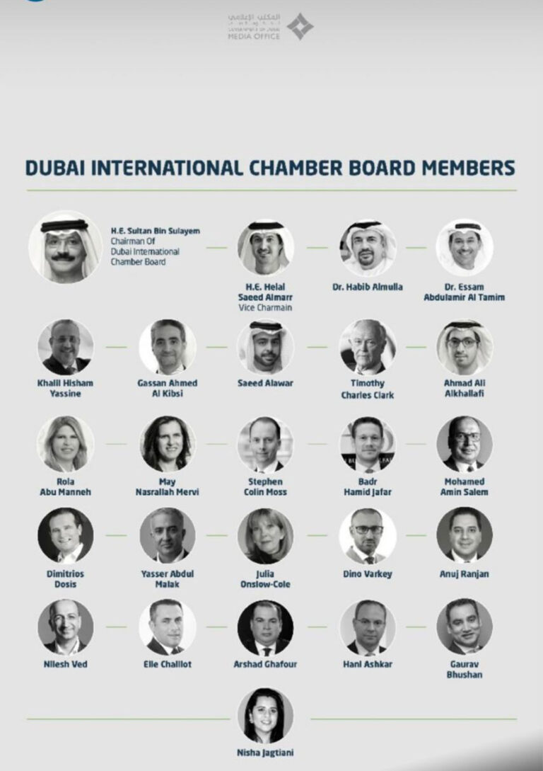 Nilesh Ved has been appointed a member of the Dubai International Chamber: Board of Directors and Advisory Council